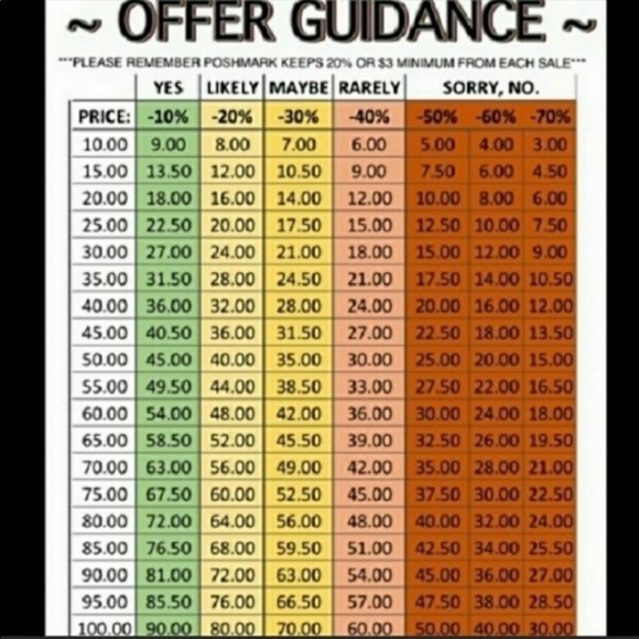 Charming Charlie Small Purse/Organizer - Picture 11 of 12